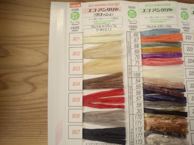 エコアンダリア　クロッシェ