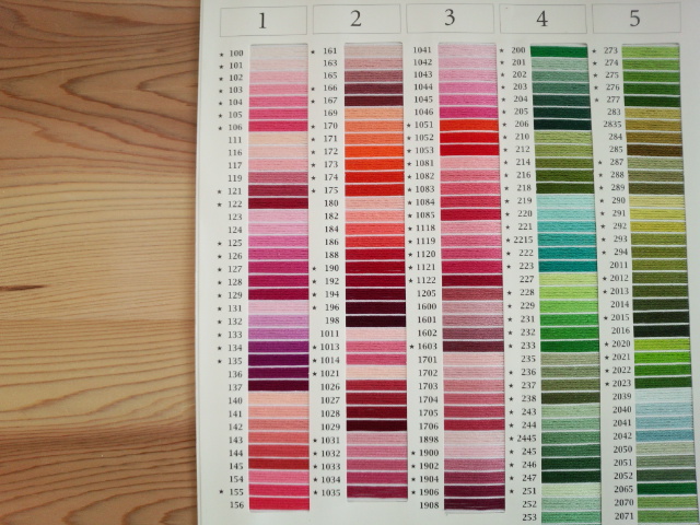 ２５番刺しゅう糸