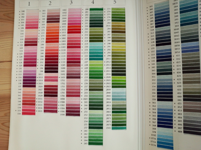 ５番刺しゅう糸